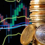 Features To Look For In Binary Options Brokers