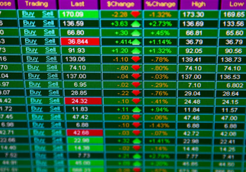 The Evolvement Of The Binary Options Market