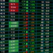 Binary Options Trading Table