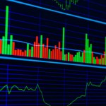 Binary Options Graph Bars